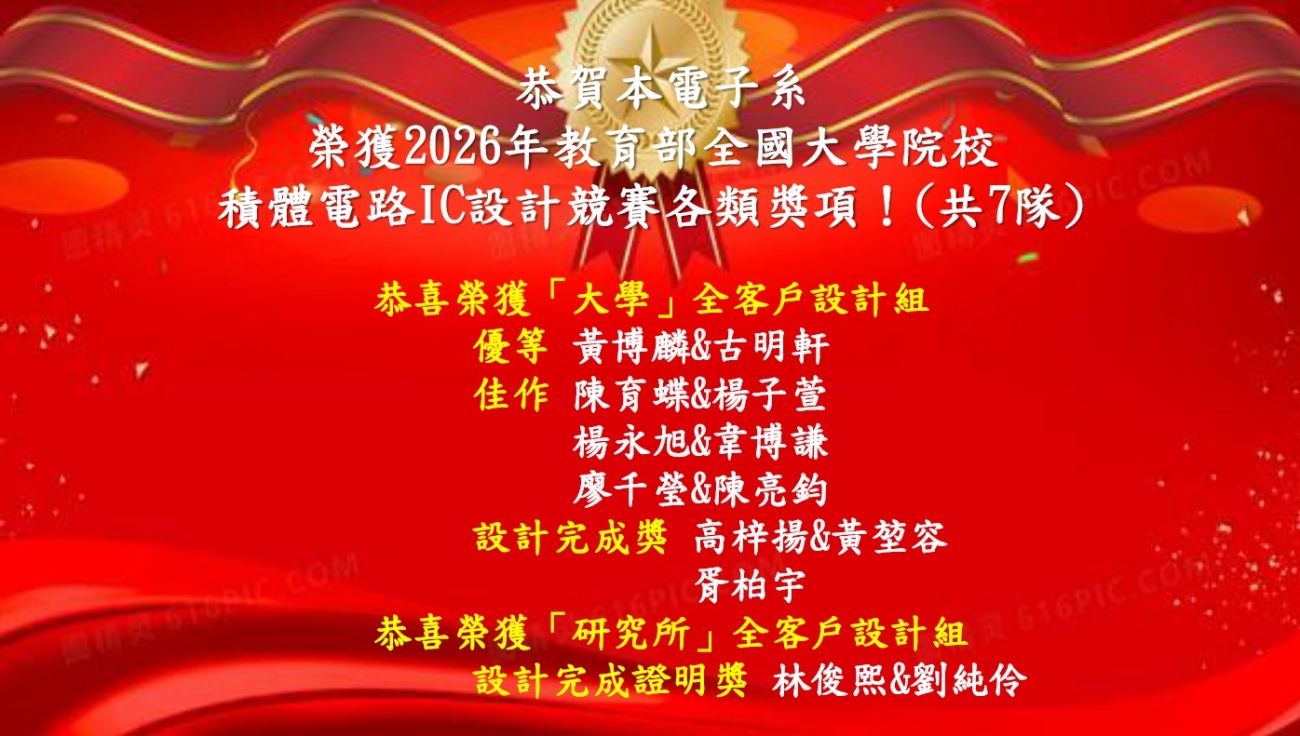 2026IC設計競賽得獎